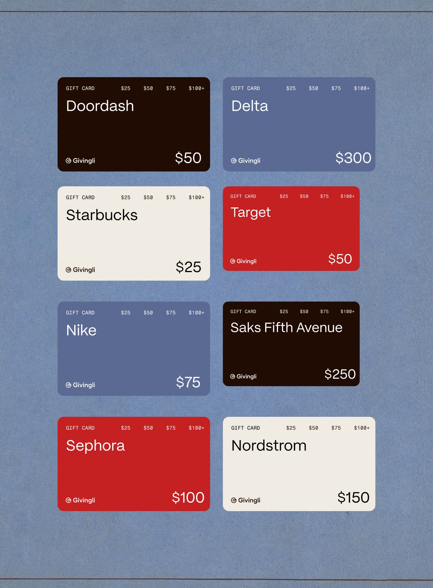 Gifting on the Road: Ideas for Friends Who Travel